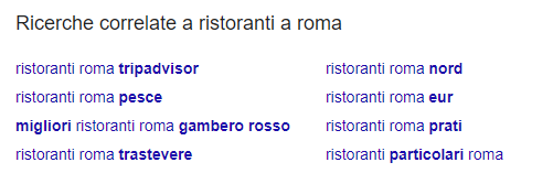 keywords ristoranti a roma