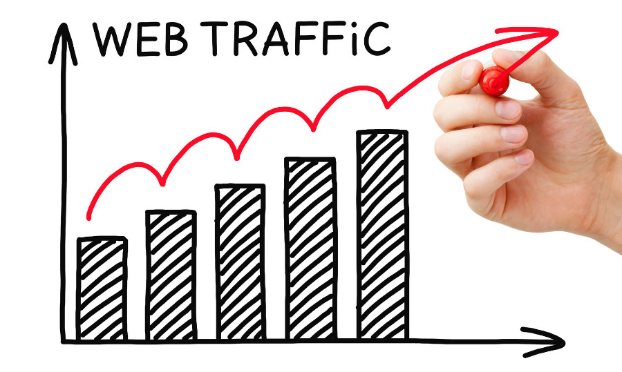 Traffico sito web
