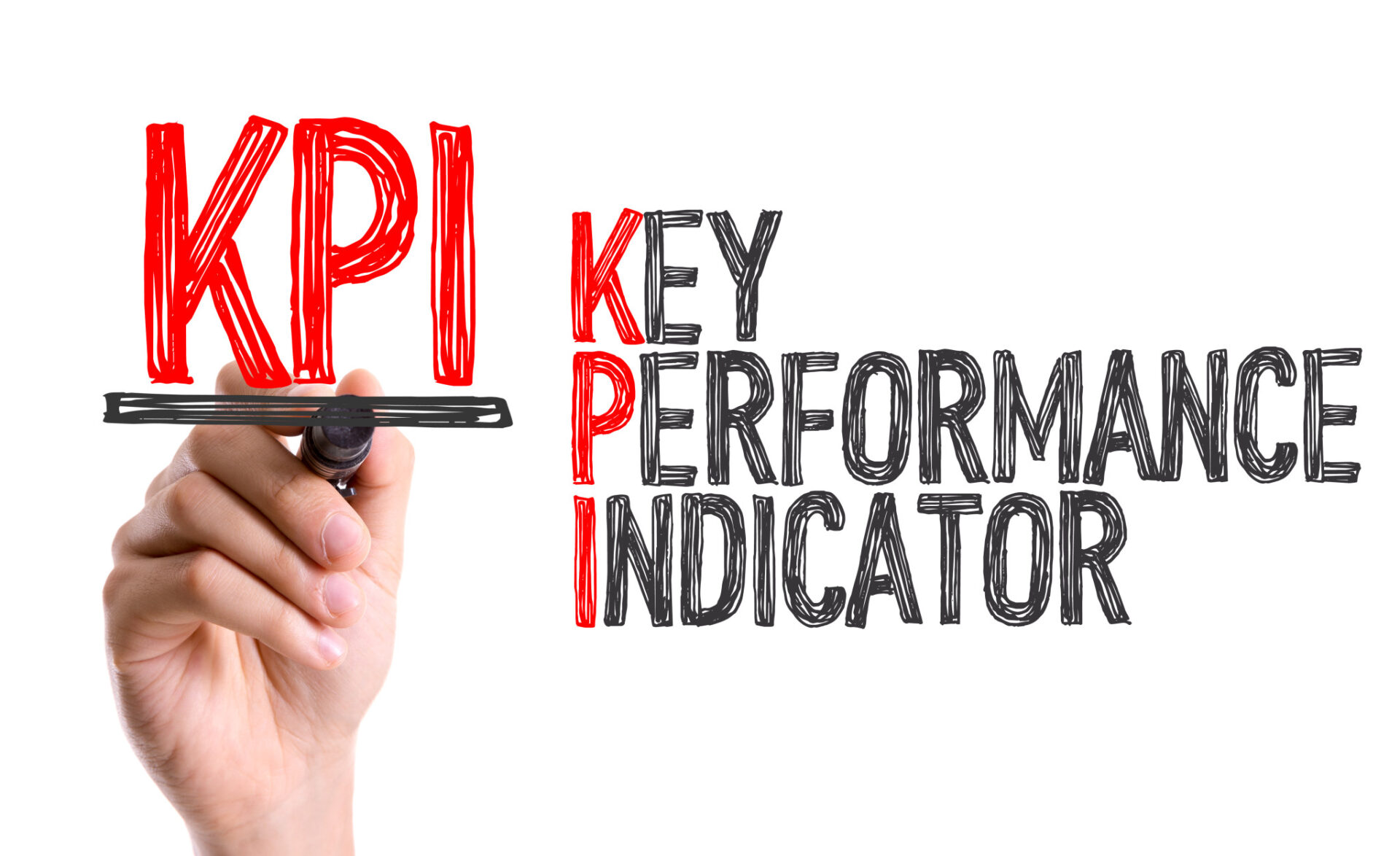 Le KPI dei social media: quali monitorare?