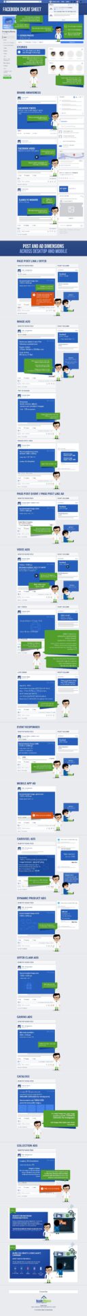 Infografica dimensioni immagini Facebook