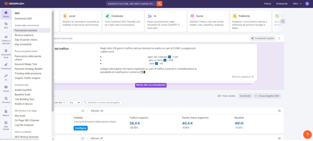 SEMrush