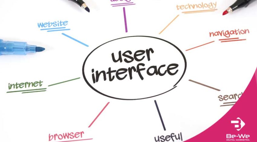 User Interface: quanto è importante per un sito web