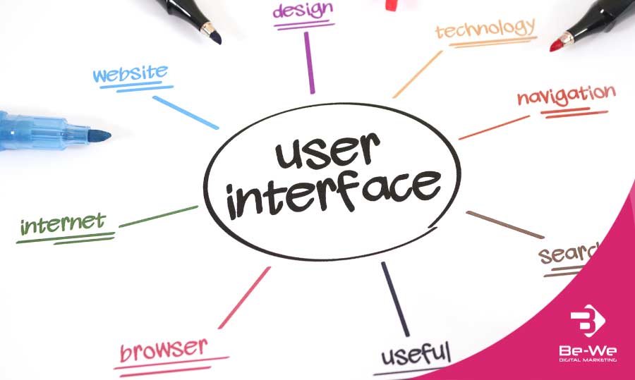 User Interface: quanto è importante per un sito web