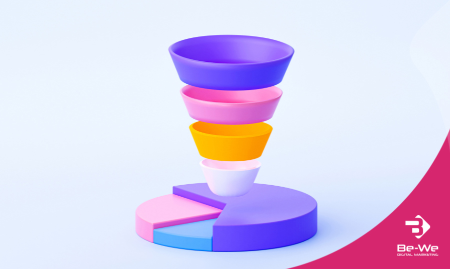 Funnel Marketing (o Sales Marketing): cos’è e come funziona